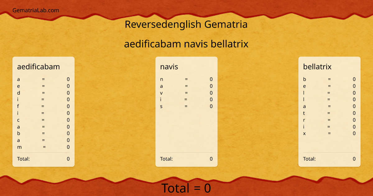 aedificabam navis bellatrix in reversedenglish Gematria